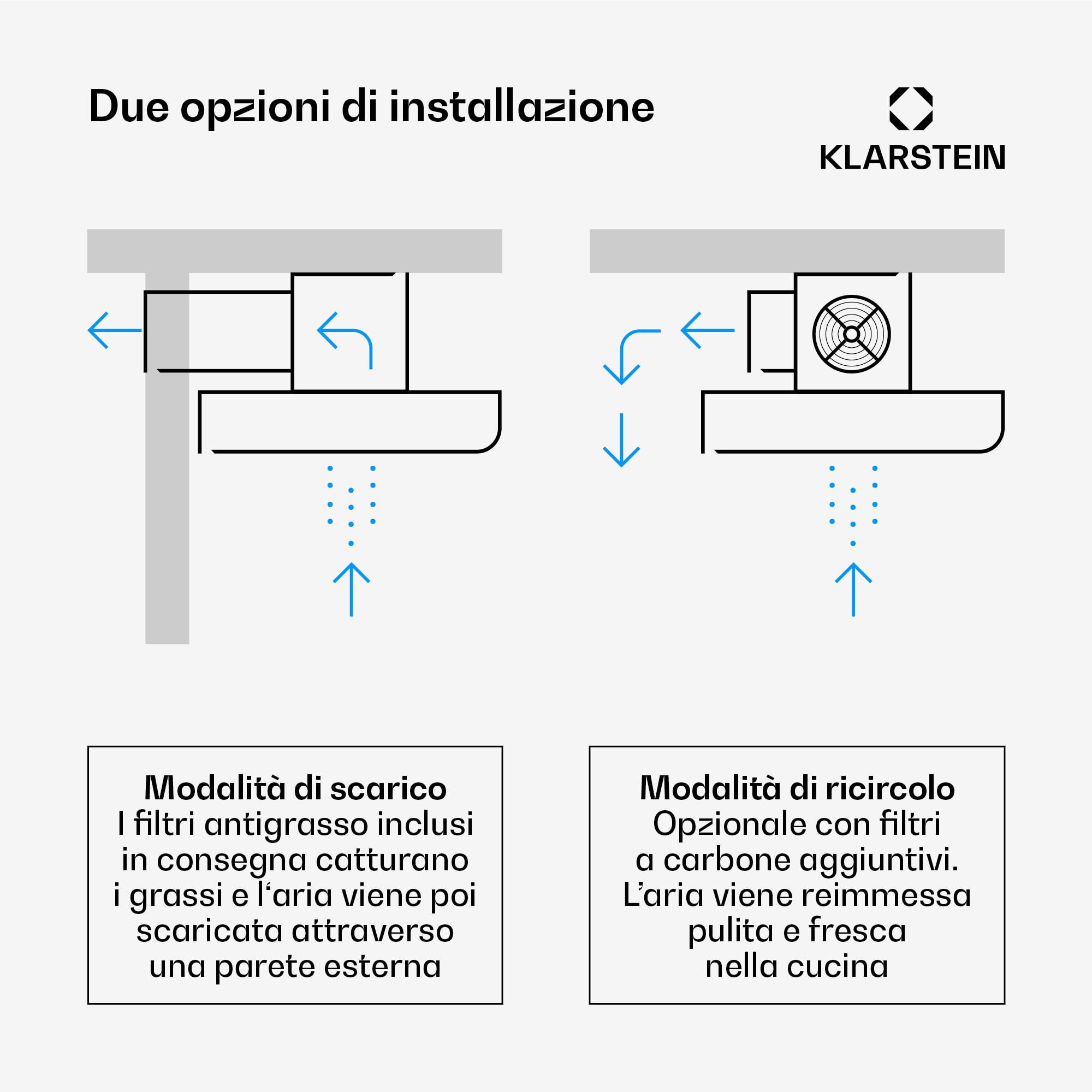 Klarstein Remy - Cappa Cucina, Cappa Aspirante ad Incasso, Controllo Touch, Cappa ad Isola, Illuminazione Piano Cottura, LED, Fino a 620 m³ / h, Telecomando, 90 cm, Bianco