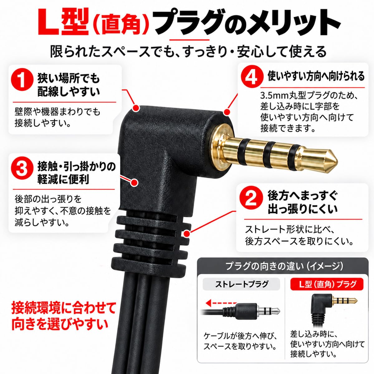 Amazon.co.jp: 【COMON(カモン)製】3.5φ(4極オス)⇔RCA(黄/赤/白)変換