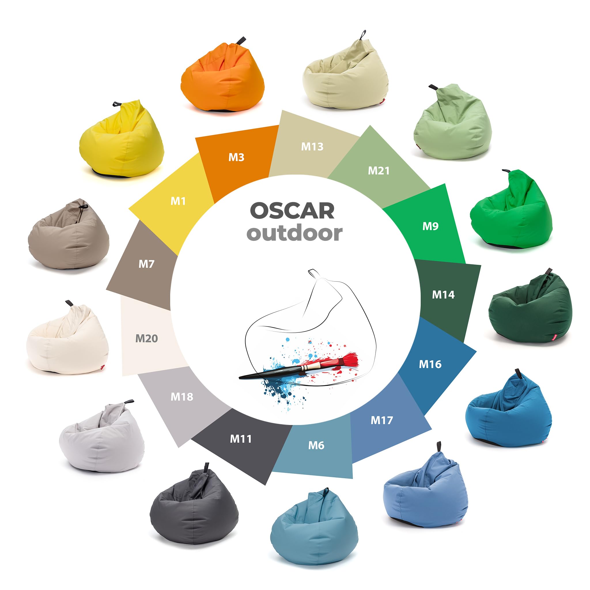 Ecopuf Oscar Outdoor - Pouf Poire, Sako, Fauteuil Coussin Moelleux avec Rembourrage -pour Enfants et Adultes - pour La Maison et à L'Extérieur - Polyester Durable, avec Poignée - 90x110cm - M1