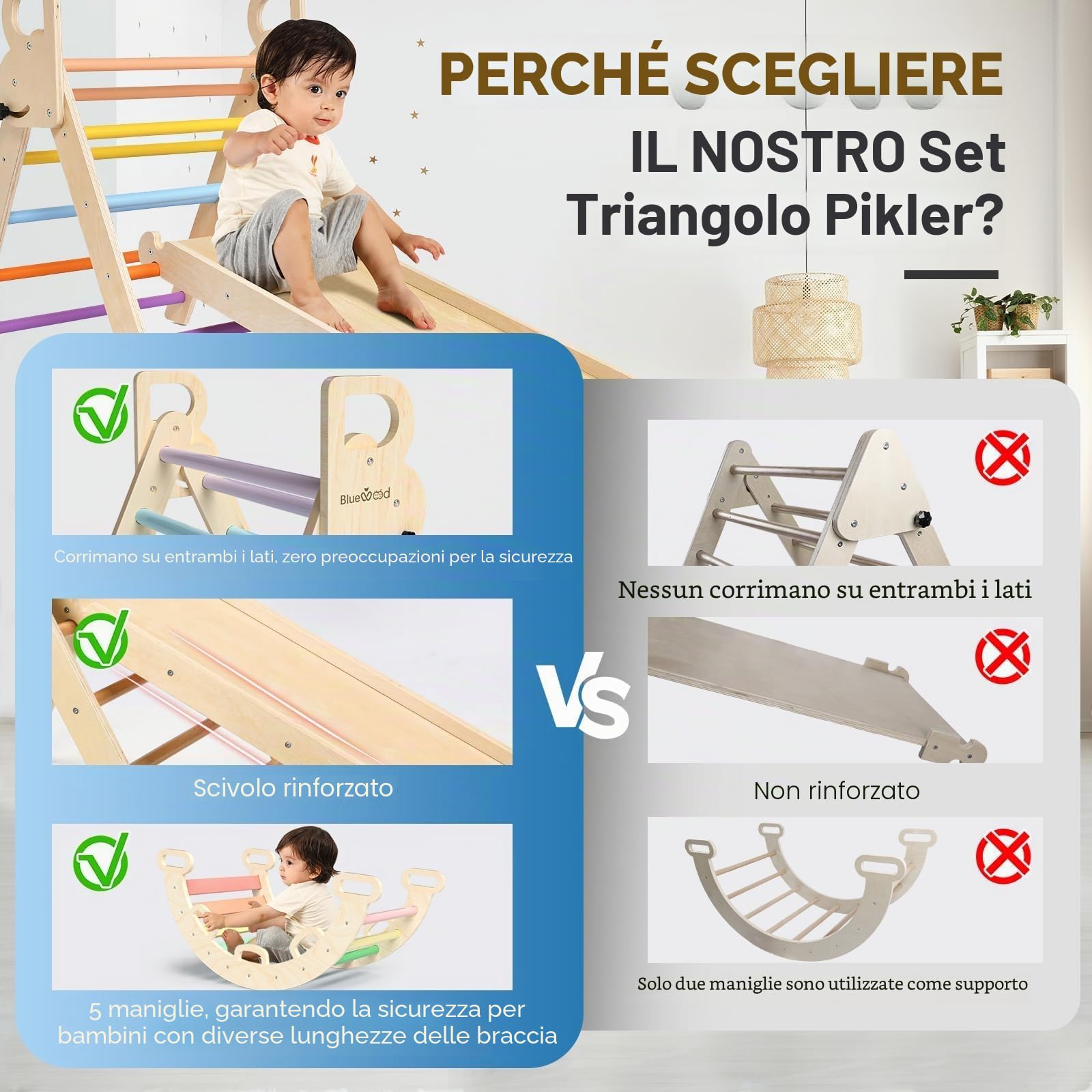 BlueWood Triangle Set 7-in-1 Pieghevoli in Legno Montessori Arco Rampe Scala Palestra Indoor per Bambini Arcobaleno