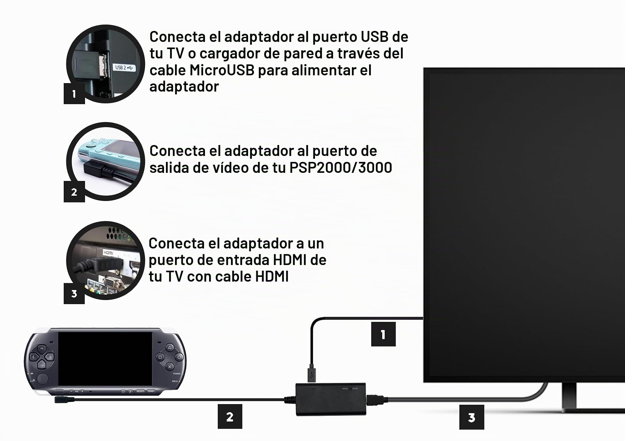 LEVELHIKE HDMI Cable for PSP 2000 & PSP 3000 Handheld Console