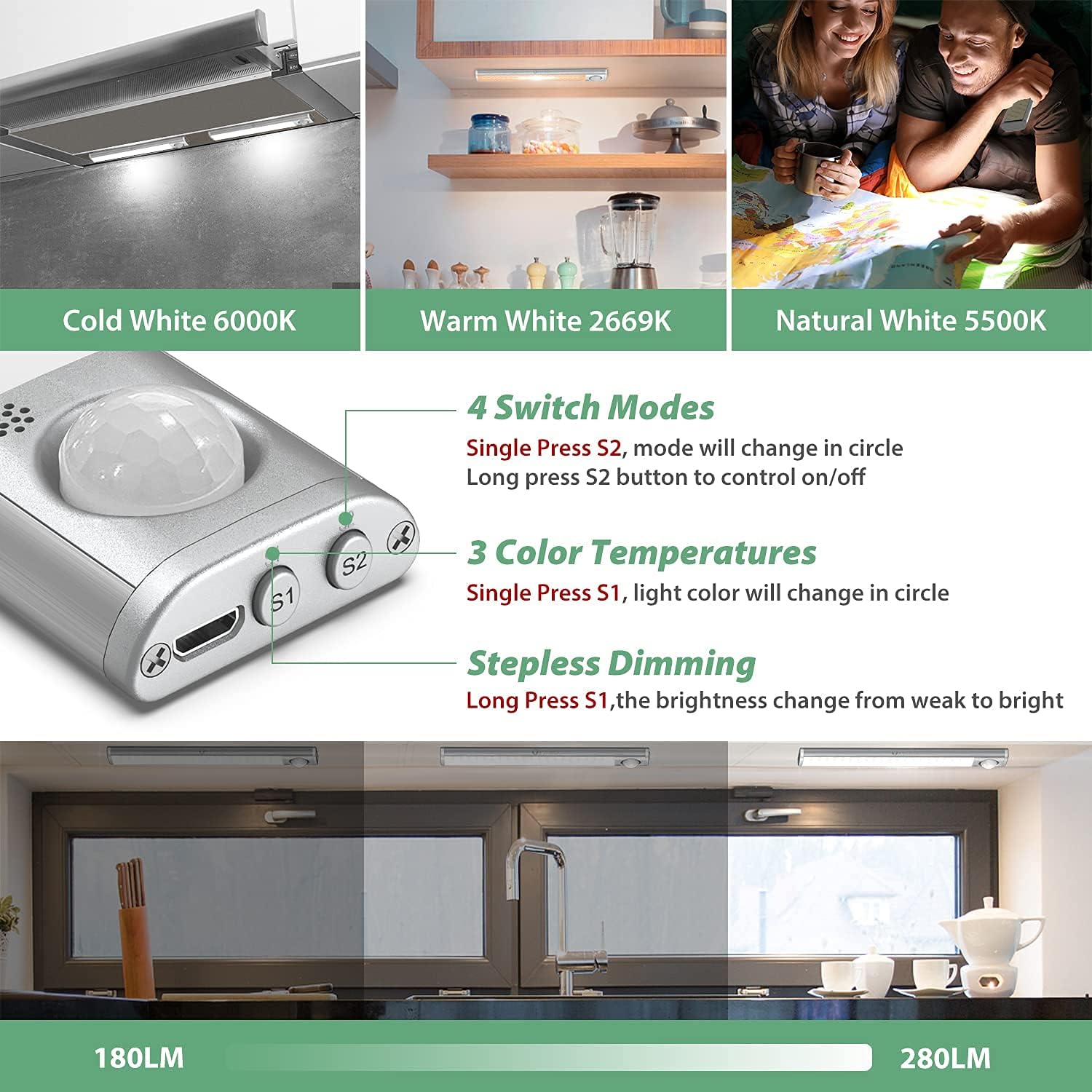LED Closet Light Motion Activated, 80 LED Under Cabinet Lights, Motion Sensor Lights Indoor, USB Rechargeable Dimmable Wireless Stick-on Anywhere Night Light for Kitchen, Wardrobe, Stair, 1 Pack
