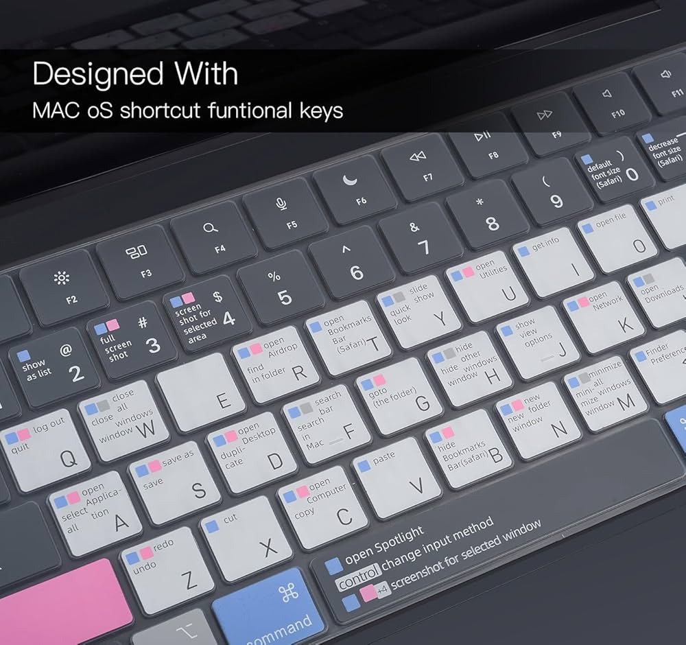 Amazon.com: CaseBuy MacBook Air 15 inch Keyboard Cover