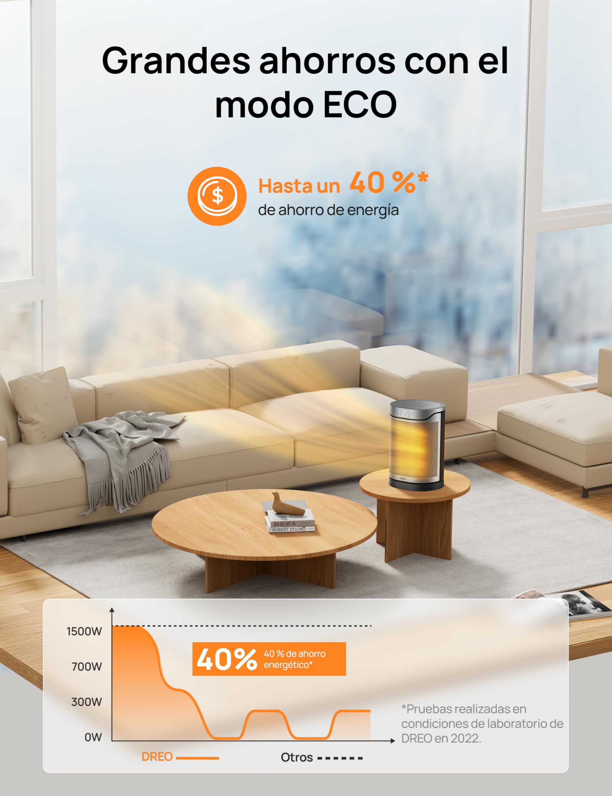 DREO Calefactor cerámico 318, 1500 W, de pie, protección contra sobrecalentamiento y vuelco, termostato ajustable, bloqueo infantil, ahorro de energía de hasta un 40%, temporizador de 12 horas