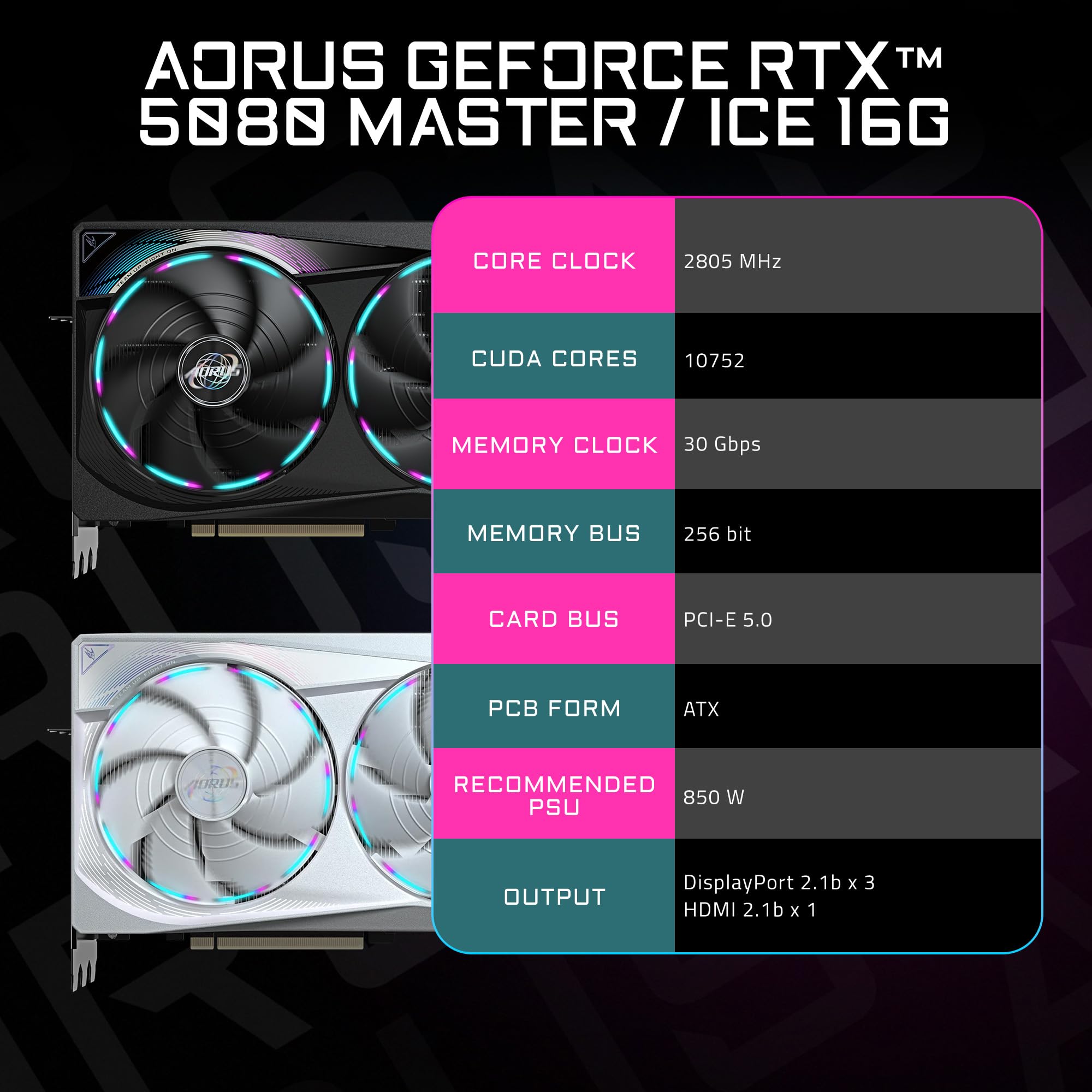 Amazon.com: GIGABYTE AORUS GeForce RTX 5080 Master 16G