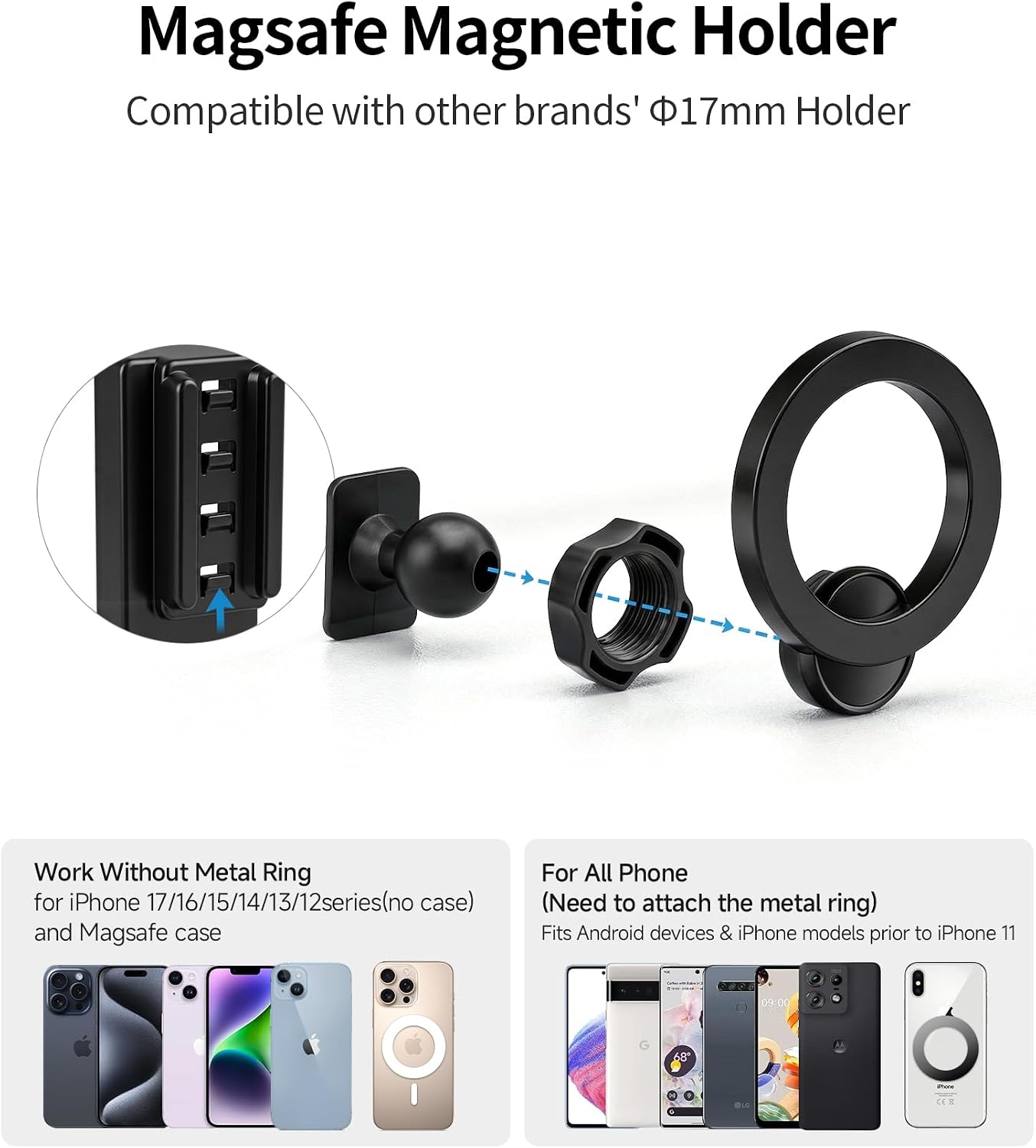 Car Phone Holder for 2023 2024 2025 2026 Cadillac Lyriq Accessories, 360° Rotation Phone Mount Compatible with MagSafe, Cell Phone Holder Does Not Affect Air Vent