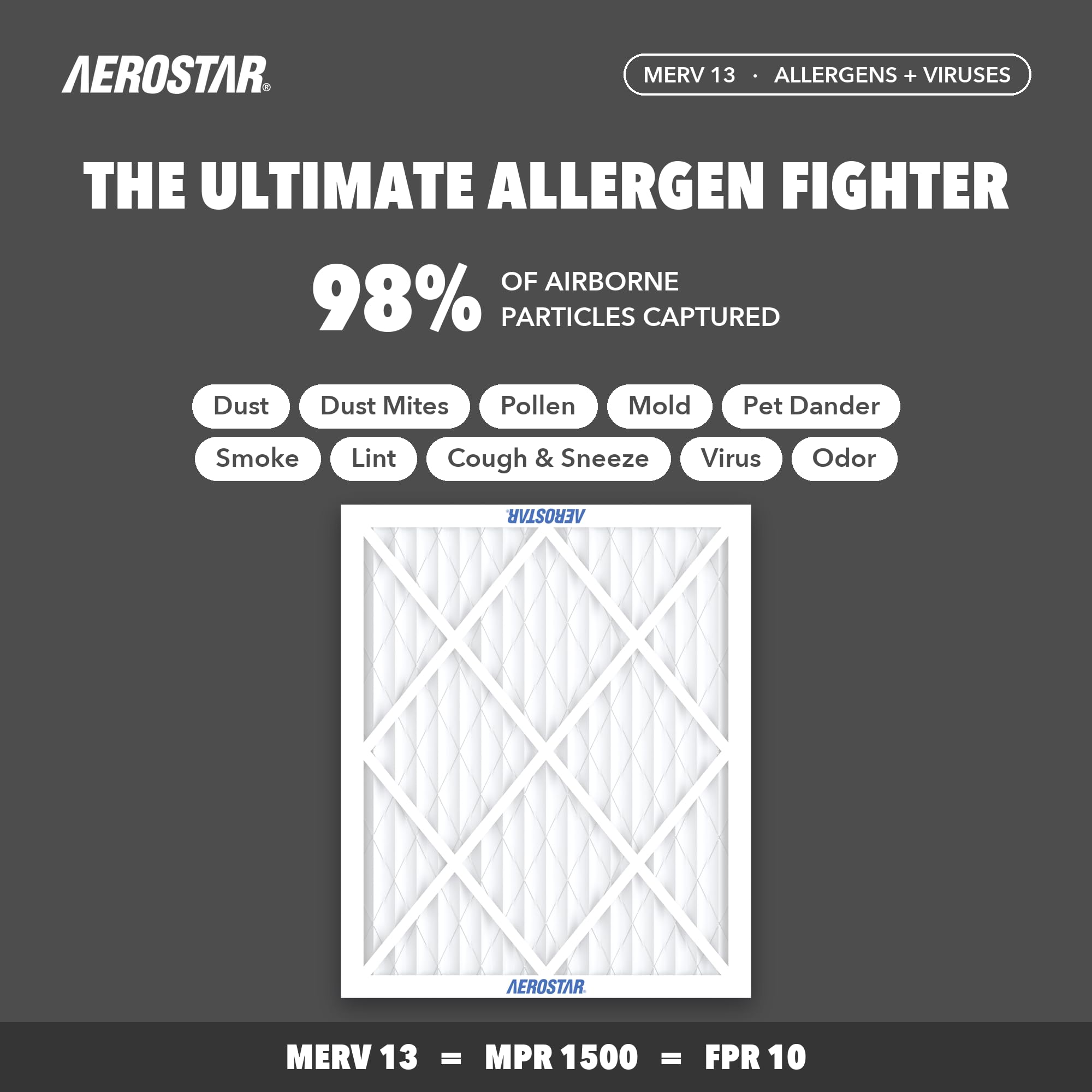 Aerostar - Filtro de aire de 1 pulgada AC y Furnace