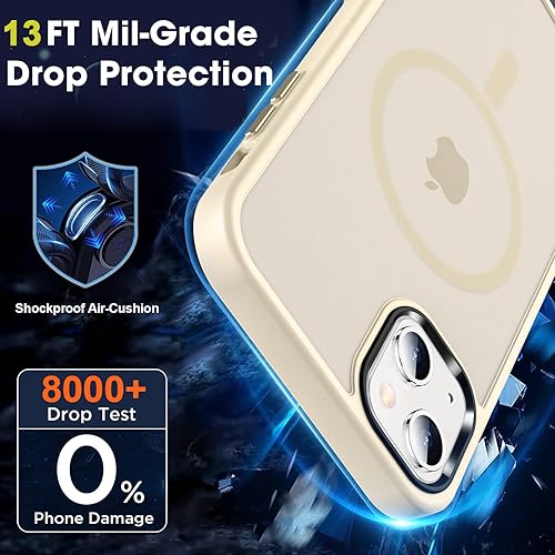 Vista 1347 de MOCCA - Funda magnética resistente para iPhone 11 de 6.1 pulgadas, compatible con MagSafe, protector de pantalla de vidrio + protector de lente