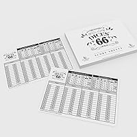 Vista 7 de Juegos de mesa Dices66 y Pathway66-2 en una caja