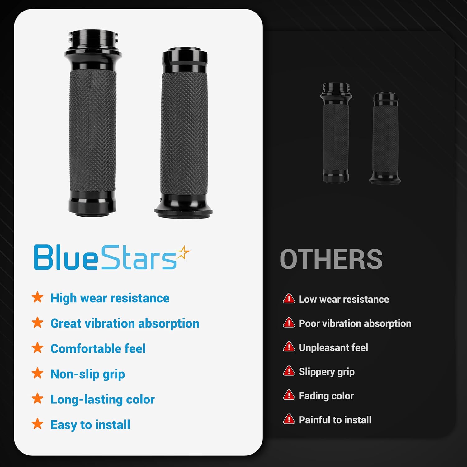 BlueStars 1" 25mm Motorcycle Handlebar Grips Black, Durable Non-Slip Rubber, Cable Throttle Fit for Sportster 883 1200 Dyna Softail Touring Models