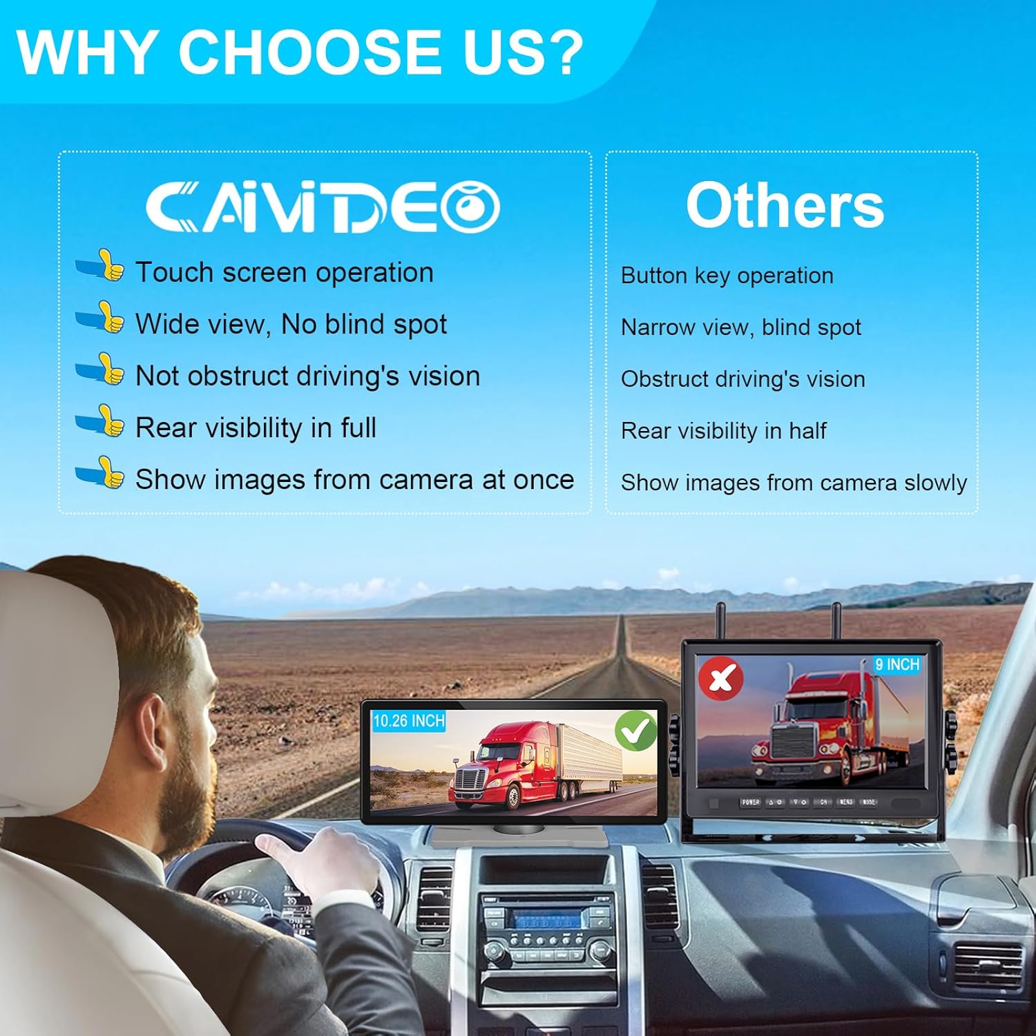 Wireless Backup Cameras System for RV Truck Trailer Camper Pickup Motorhome 5th Wheels with High Brightness HD 1080P 10.26" Touch Screen 150° Wide View Image Video Recording Reverse Camera