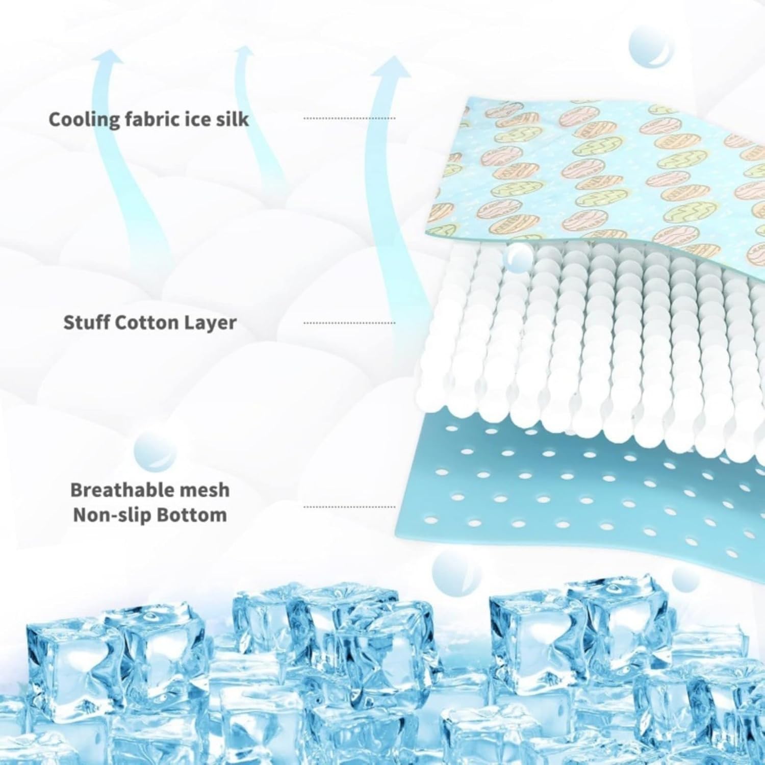 Ice Silk Pet Cooling Mat for Dogs Cats, Washable Cooling Blanket for Car Seat Bed Summer (20'' X 16'' X 0.3''), Green, Small