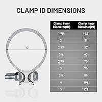 Vista 7 de EVIL ENERGY - Abrazadera para manguito de escape de acero inoxidable.