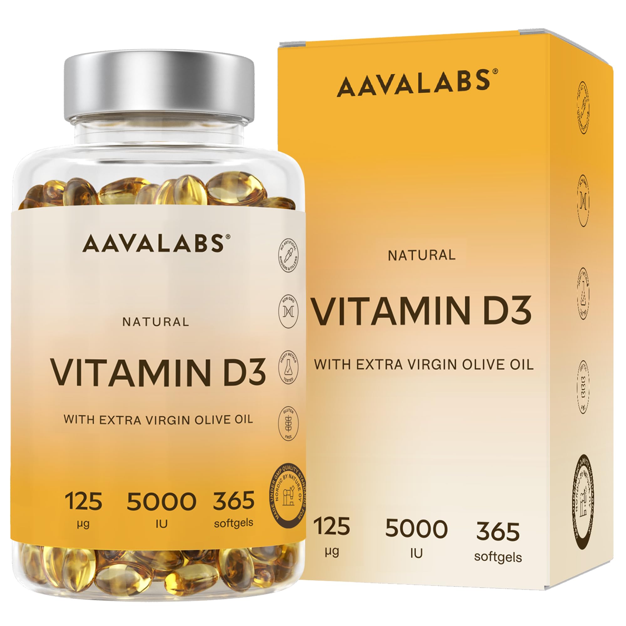 AAVALABS