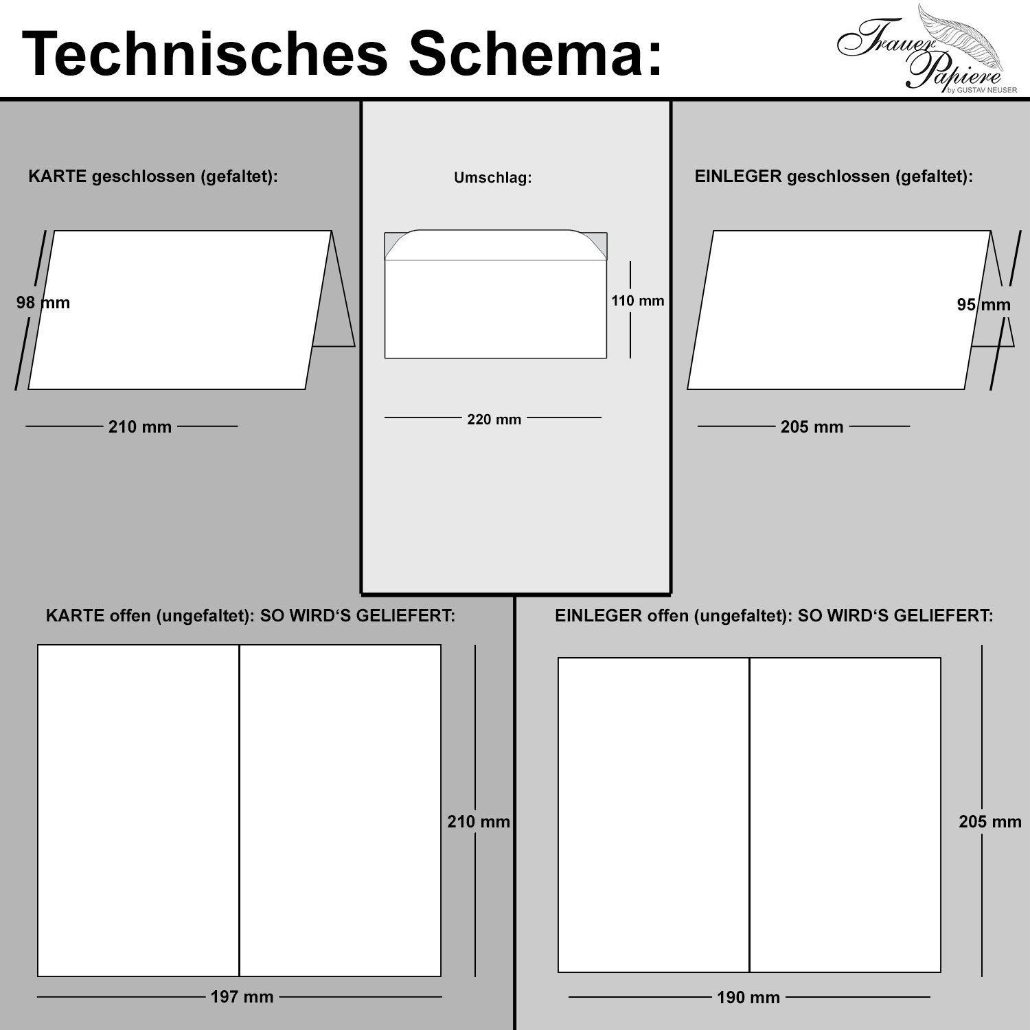 75x Trauerkarte mit Umschlag Set Danksagung - Herz - inklusive hochwertiger Box- DIN Lang Quer-Format - Danksagungskarten Trauerkarten nach Beerdigung - Trauer-Papiere by GUSTAV NEUSER