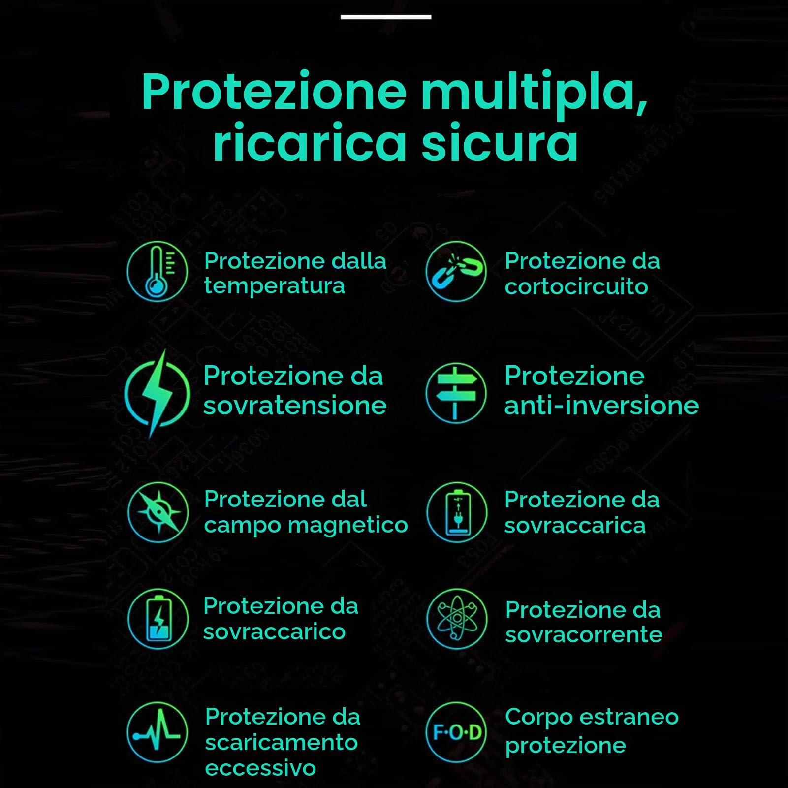 Caricatore senza fili-Caricatore Induttivo per Piastra di Ricarica per Caricabatterie per Auto Qi 1.2 15 W WPC Adatto per S60 / V60 / XC60 / S90 / V90 / XC90