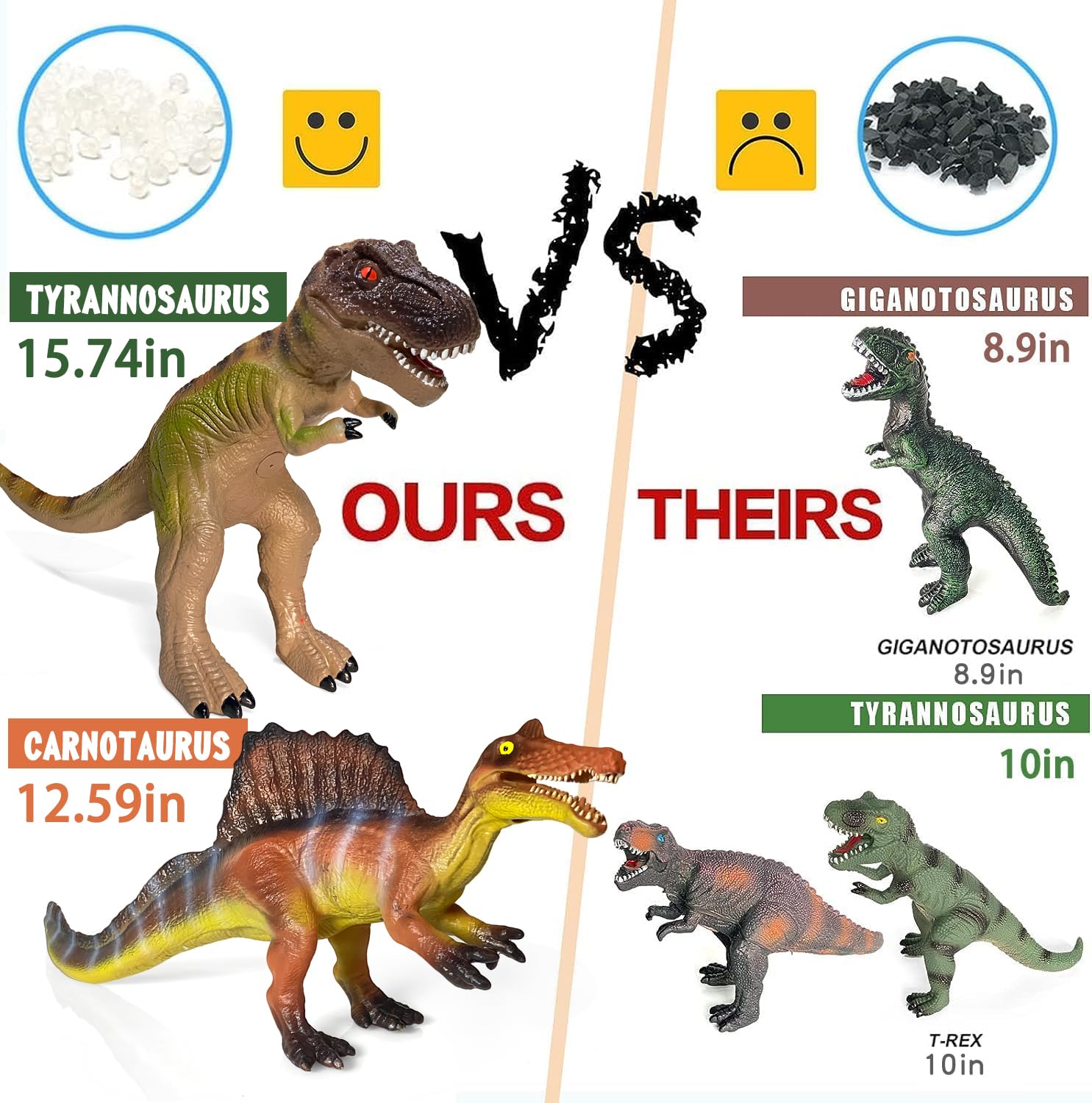 Juguetes de dinosaurio para niños de 3 a 5 años – Juego de 7 piezas con figuras de dinosaurio realistas de material suave