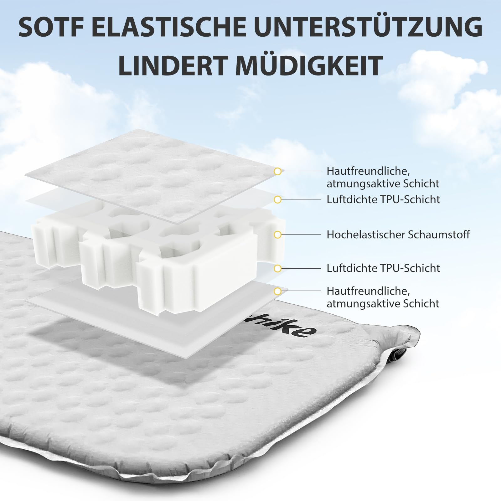 Naturehike Sacos de Dormir para Adultos y Niños, Saco de Dormir Ligero de 3 Estaciones, Saco de Dormir Compacto para Acampar, Senderismo, Viajes al Aire Libre, Bolsa de Dormir Impermeable sobre