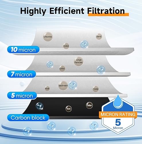 Miniatura 3 de PUREPLUS Sistema de filtración de agua de 2 etapas para toda la casa, carcasa universal de 10 x 4.5 pulgadas, filtros de sedimentos y bloques de