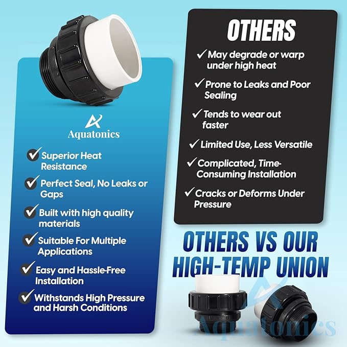 Conexiones de alta temperatura 2-Pack 2" para piscinas miniatura 7
