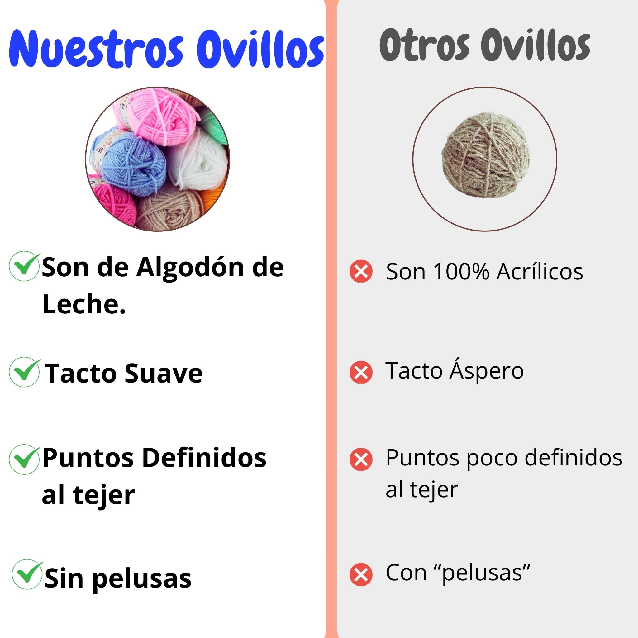 SusggO 73 Piezas Kit Crochet Kit Principiantes Completo Crochet Set Amigurumi – 15 Ovillos Algodon de Leche Agujas Crochet Accesorios Manual Español y Bolso - Kit Ganchillo Completo - Crochet Kit DIY