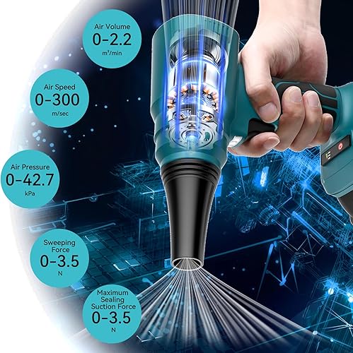 Miniatura 2 de Mini soplador para batería Makita de 18 V, plumero de aire inalámbrico sin escobillas de 140000 RPM, sopladores eléctricos de hojas para limpieza de