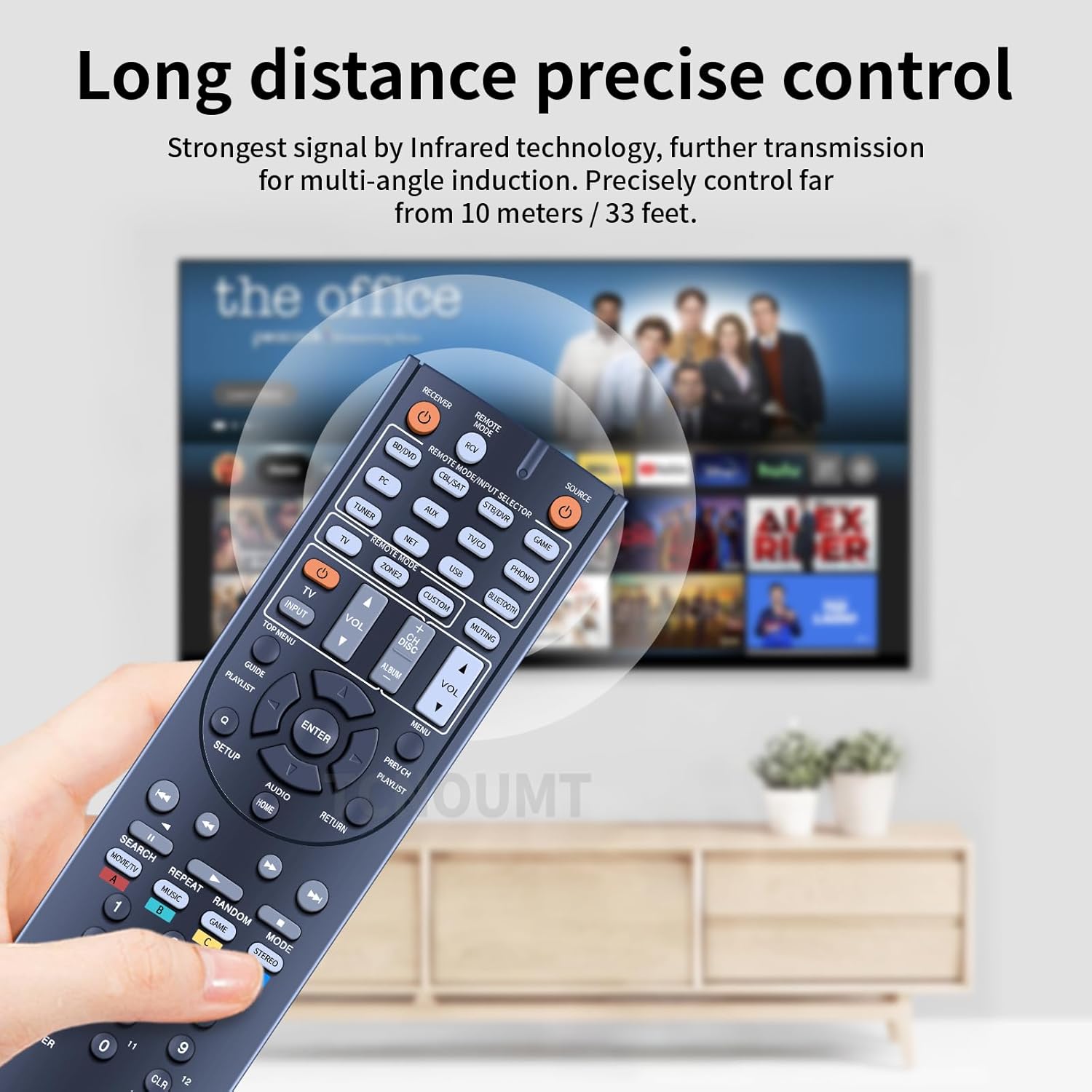 Image illustrating the long-distance precise control of the RC-880M remote, showing it controlling a TV from a distance.