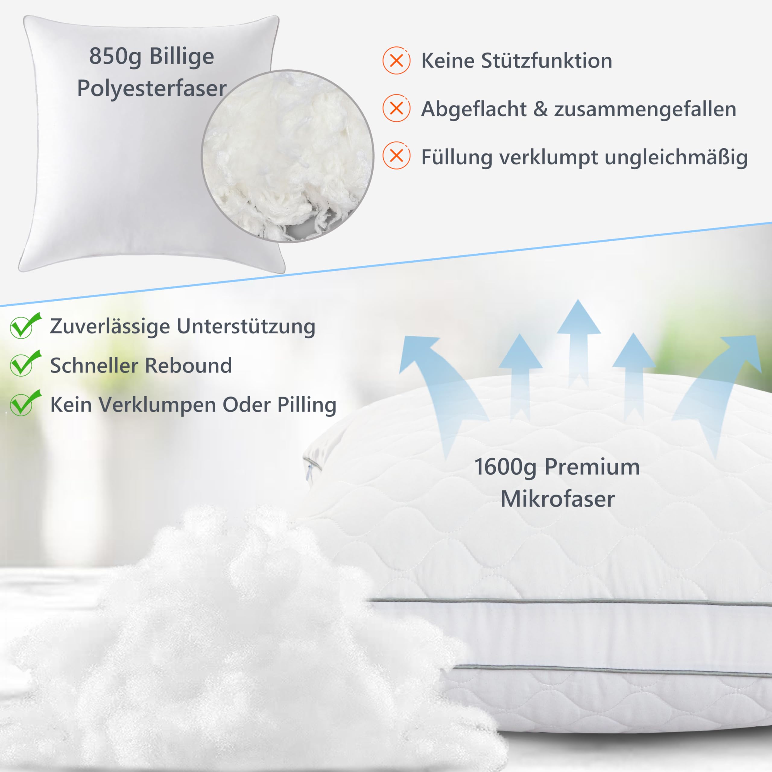 Kopfkissen 65x65 Allergiker, Komfort Kissen 65x65 Mikrofaser, Hautfreundlich Atmungsaktiv Pillow für Bettkissen Sofa, Seitenschläfer, Rücken Bauchschläfer, Zuverlässiger Halt Ohne Verformung