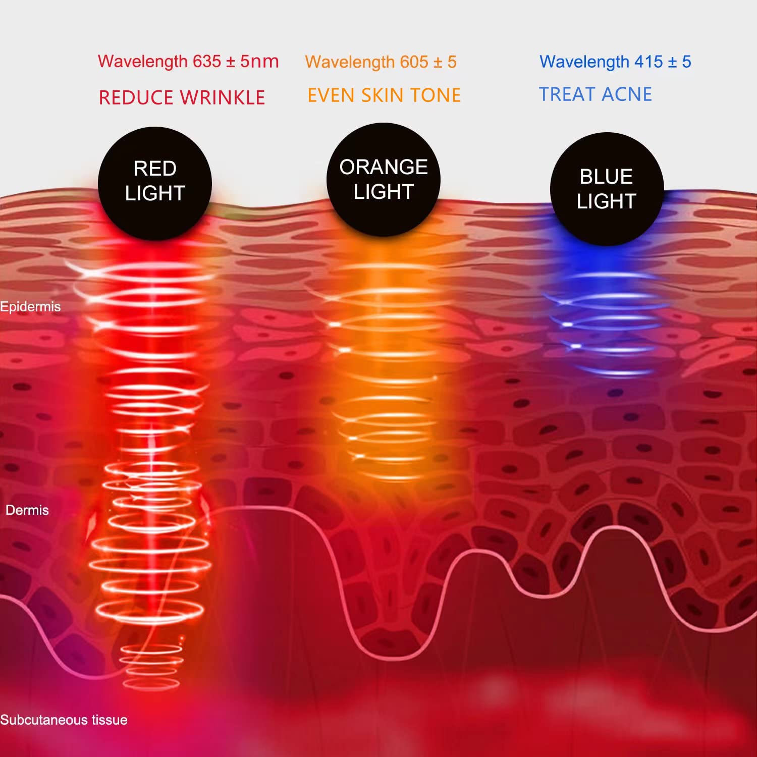 Led Face Mask Light Therapy,...B0B8BX642J