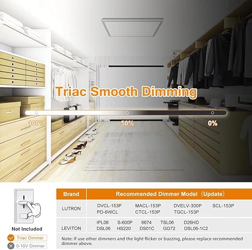 Miniatura 5 de Panel de luz LED de montaje en superficie de 2 x 2 pies, regulable y 3 colores seleccionables, 3000 K4000 K5000 K, 40 W, 24 x 24 pulgadas, luz de