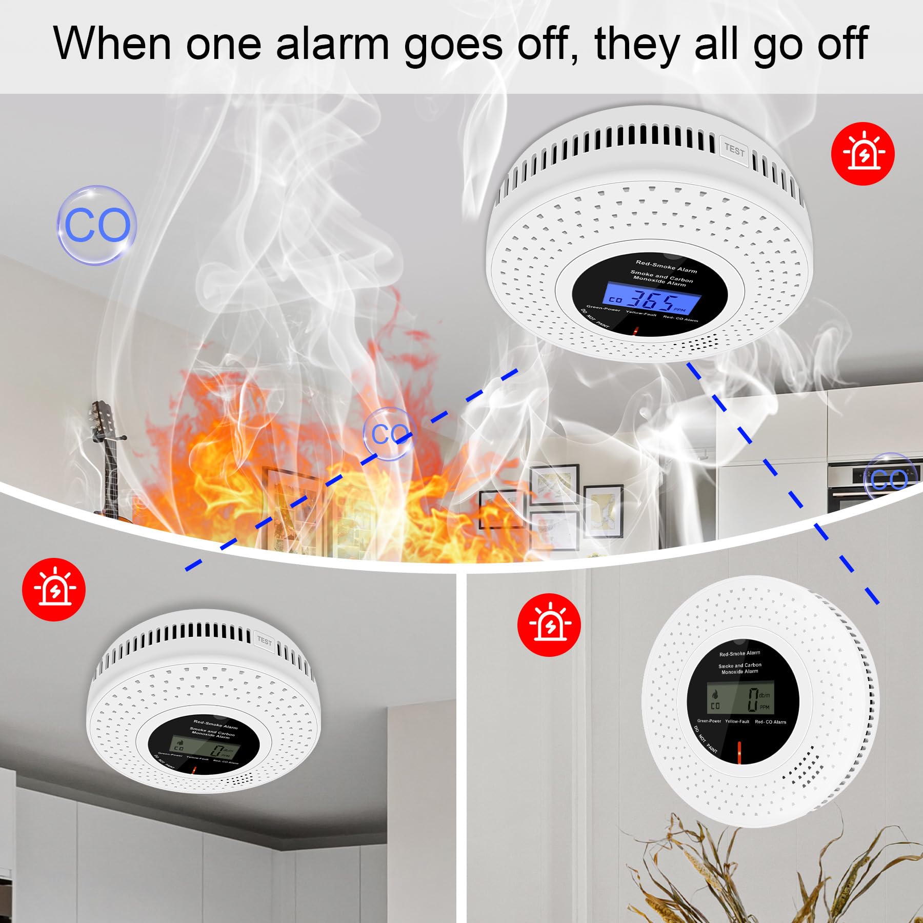 Alarma inalámbrica interconectada de humo y monóxido de carbono, alarmas de humo y detectores de monóxido de carbono con pantalla LCD en tiempo real, 10 años de vida, funciona con pilas, 3