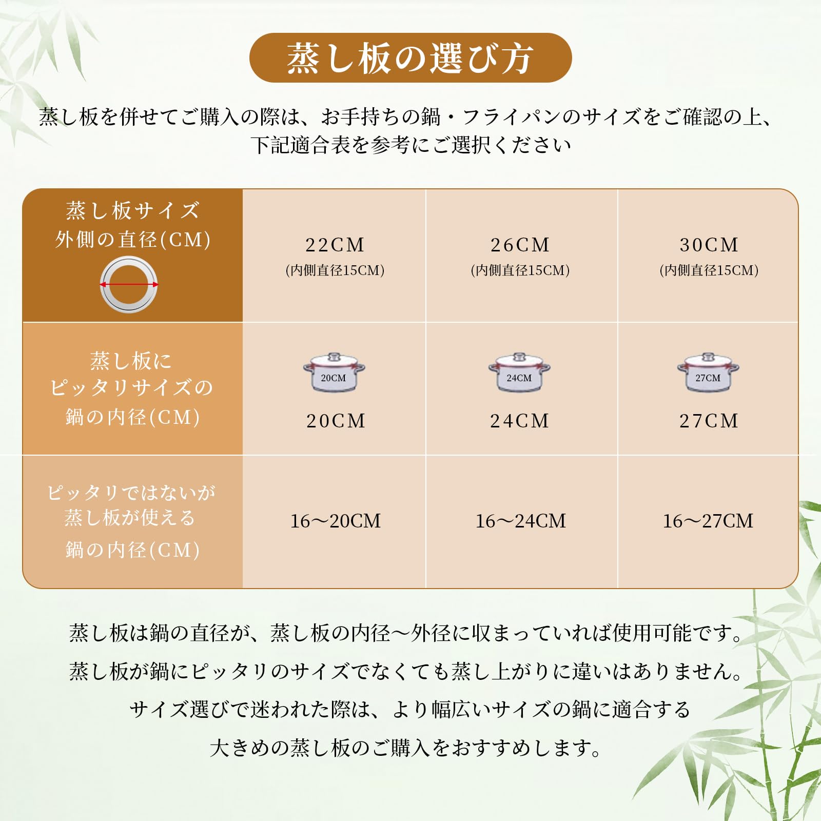 Amazon | せいろ蒸し器 蒸し板【高さ調整輪 断熱手袋 シート100枚