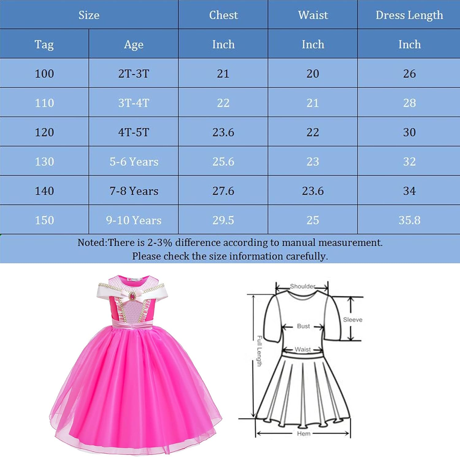 Princess Costumes Birthday Party Halloween Costume Cosplay Dress up for Little Girls 3-10 Years - Image 5