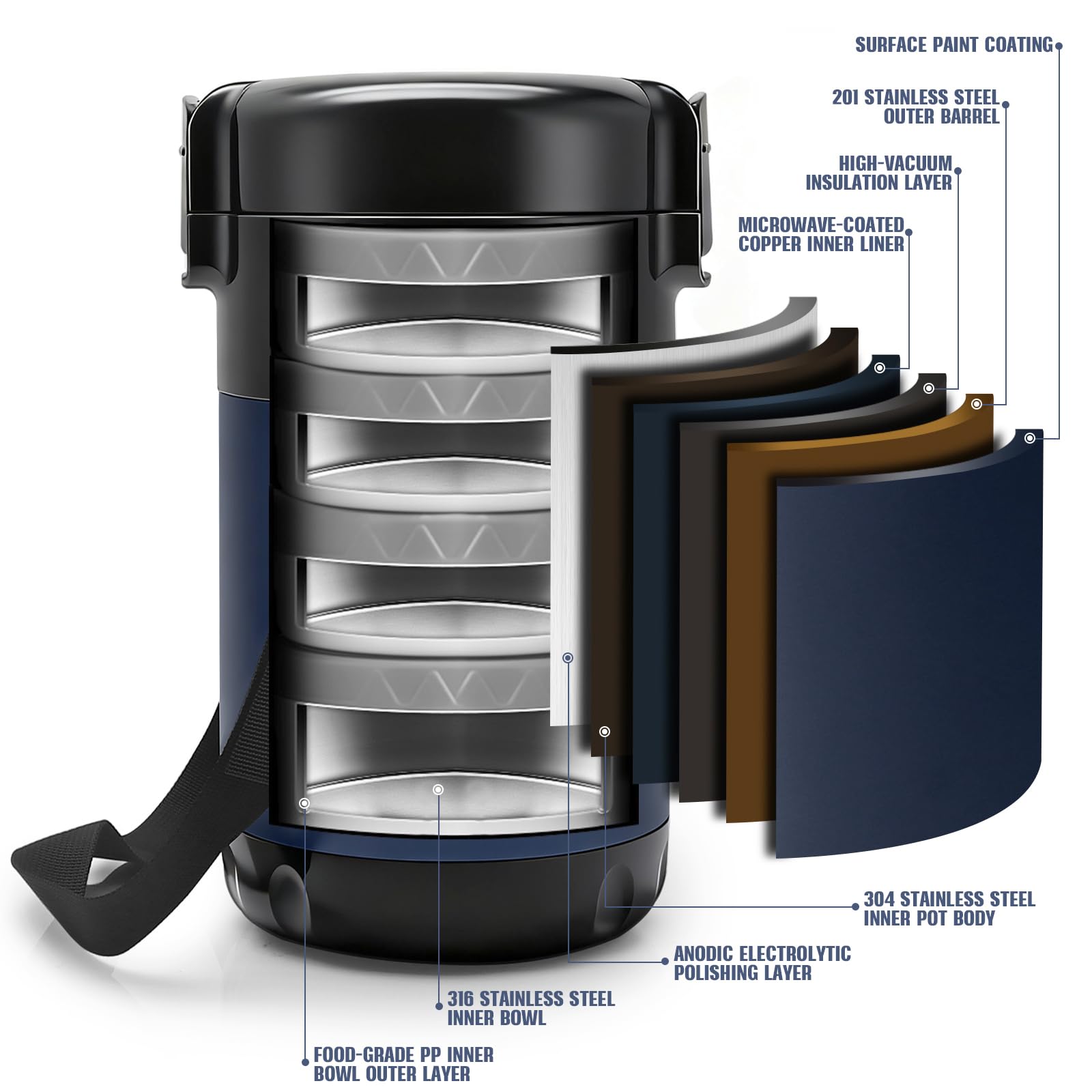 Thermos per Alimenti Caldi 2.6L, con 4 Compartimenti Separati, Contenitore Termico per Alimenti Caldi, Porta Pranzo Termico per Lavoro, Studenti e Lavoratori, Con Posate e Borsa Termica(Blu)