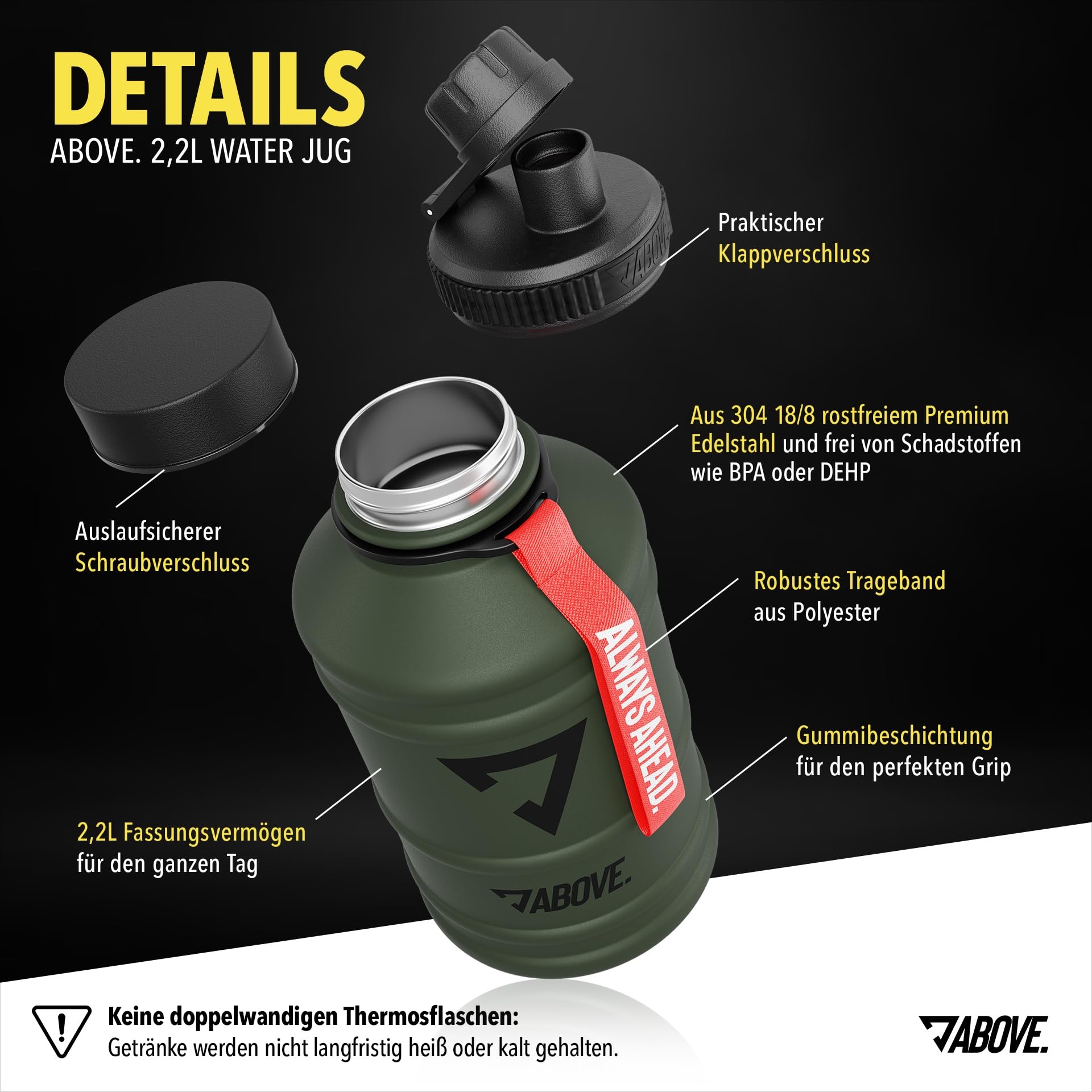 ABOVE. Edelstahl Trinkflasche 1.3L / 2.2L – BPA-frei, Auslaufsicher & Robust – 2L Metallflasche mit Extra Trinkverschluss für Sport, Fitness & Outdoor I hochwertige Geschenkbox