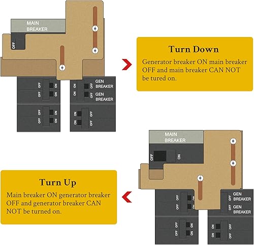 Miniatura 4 de Kit de enclavamiento para generador adecuado para paneles Murray o Siemens de 150 amperios o 200 amperios, 78-1 14 pulgadas de espacio entre