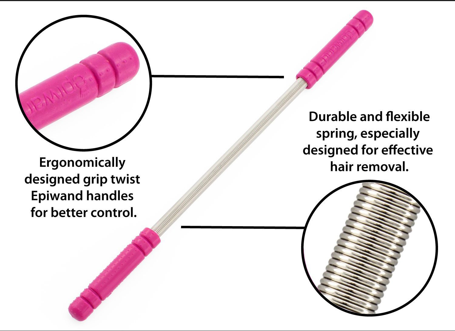 GOHO Facial Hair Epilator for Women 4 71dW2XFPBAL. SL1500