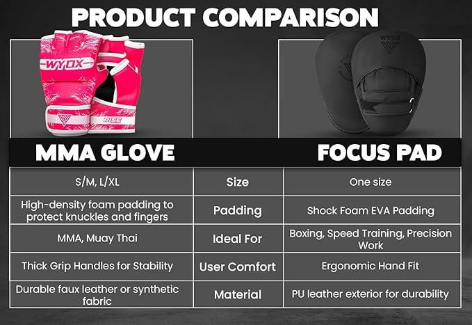 Guantes de MMA para Entrenamiento y Sparring con Espuma EVA miniatura 8