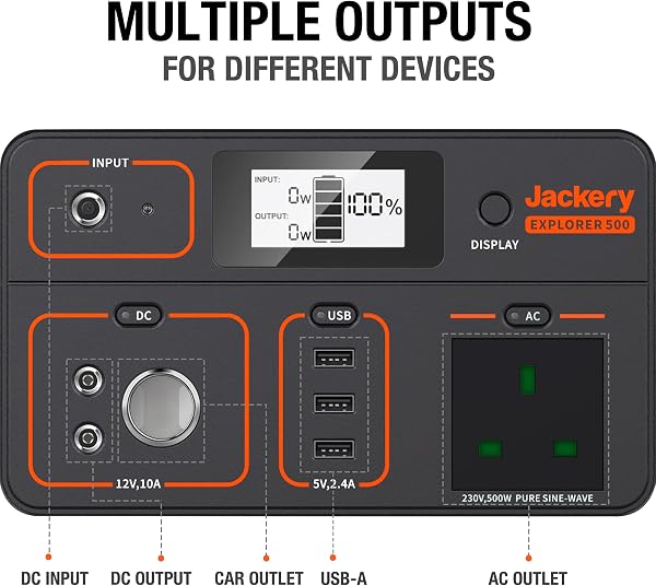 Jackery Portable Power Station Explorer 500, 518Wh Outdoor Backup Mobile Lithium Battery Pack with 230V/500W AC Outlet for holiday RV Camping, Outdoor Adventure, Emergency - 5