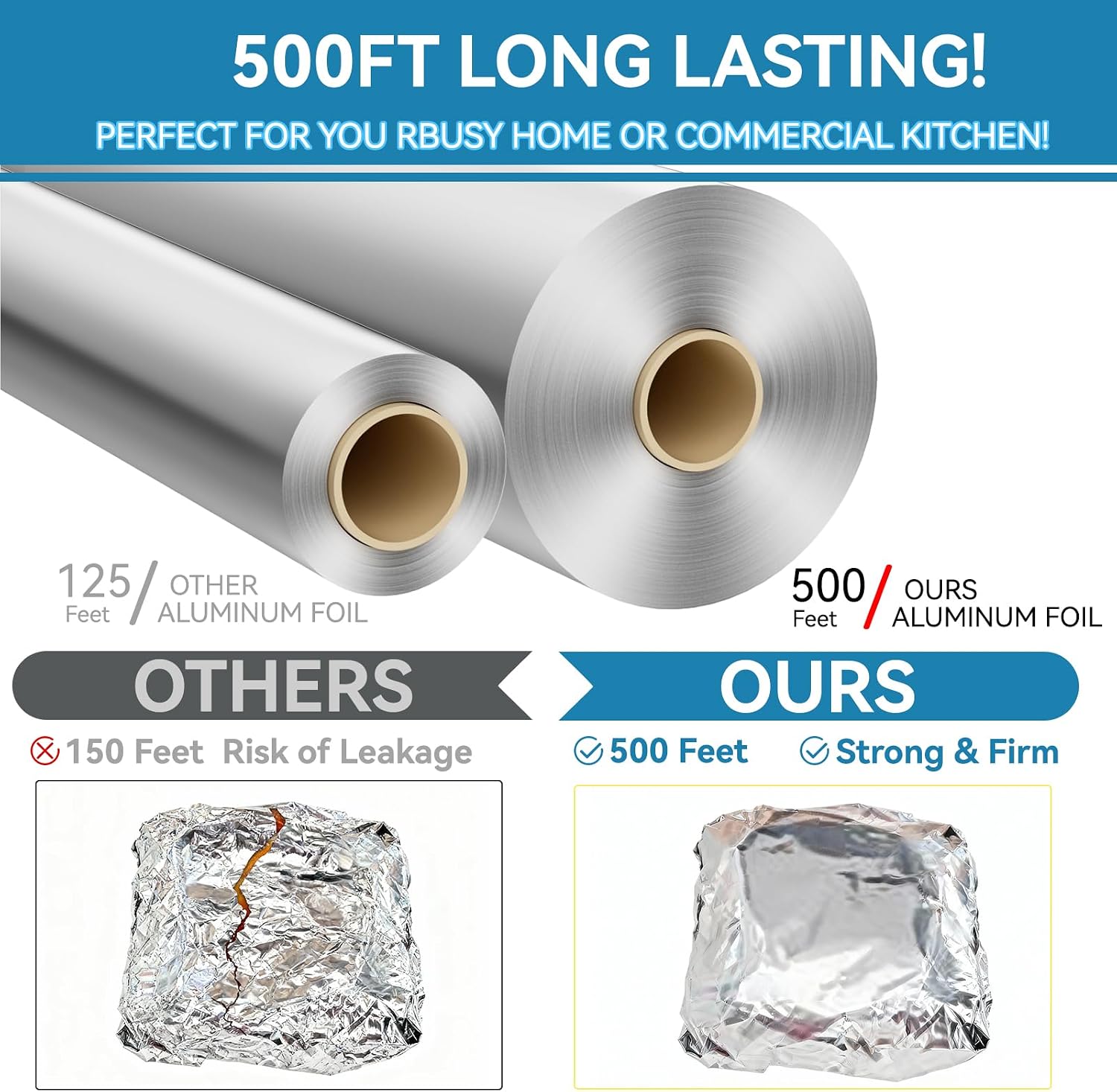 Aluminum Foil Roll, 12in x 500ft Aluminum Foil, Thick Strong Tin Foil with Cutter, Food Safe Cling Wrap for Cooking, Baking, Roasting, Grilling, Freezer Storage