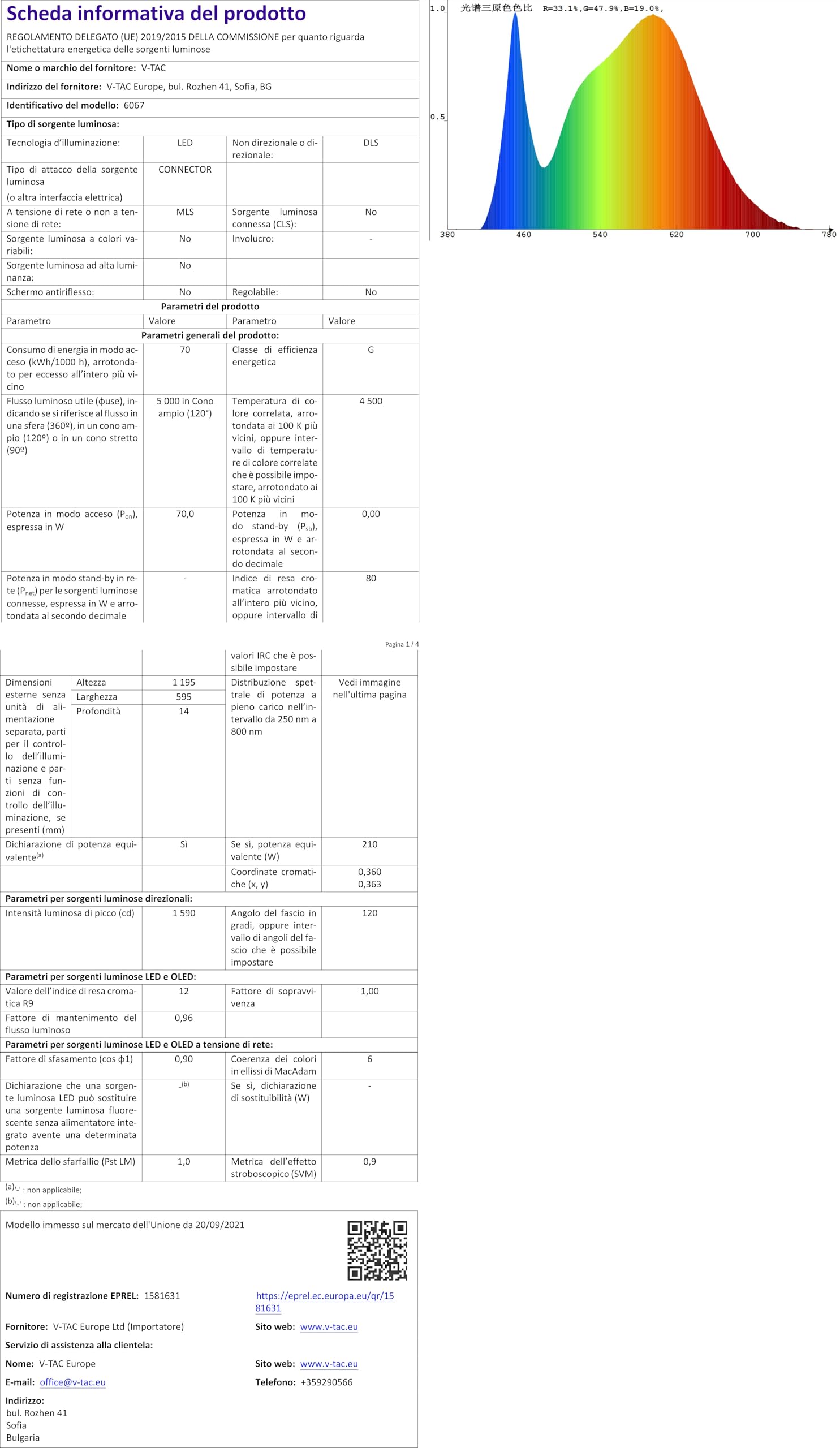 Oderna Plafoniera LED Dierabile Lapadari A Soffitto Sei-Flush