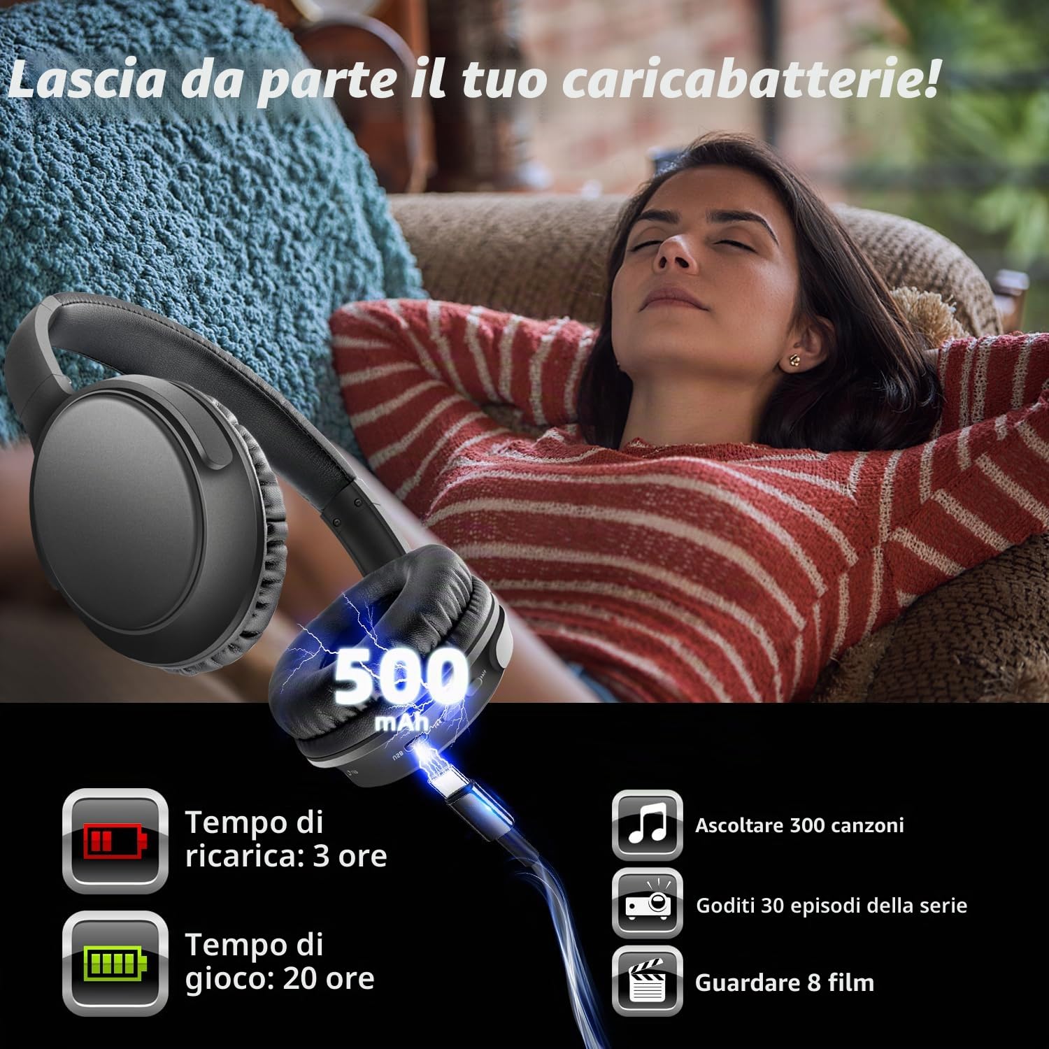 Holdsound Cuffie TV Wireless per Anziani, Senza Latenza Audio | Cuffie per TV Senza Fili con Trasmettitore USB, Alto Volume, Riproduzione Audio di 40 Ore, Plug And Play