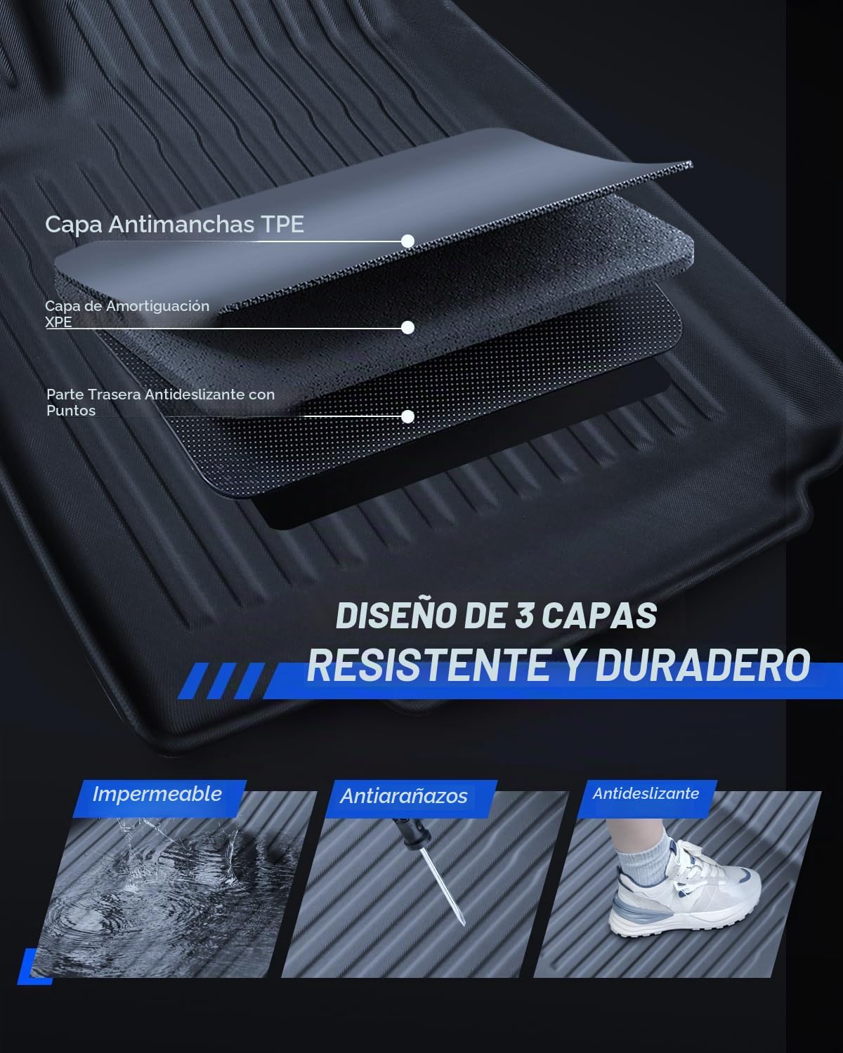 Alfombrillas 8 Piezas para Tesla Model 3 2024-2026 TPE para Todo Clima 3D con Borde Alto Antideslizante Impermeable Alfombrilla de Maletero y Respaldo para Segunda Fila de Asientos para Model 3