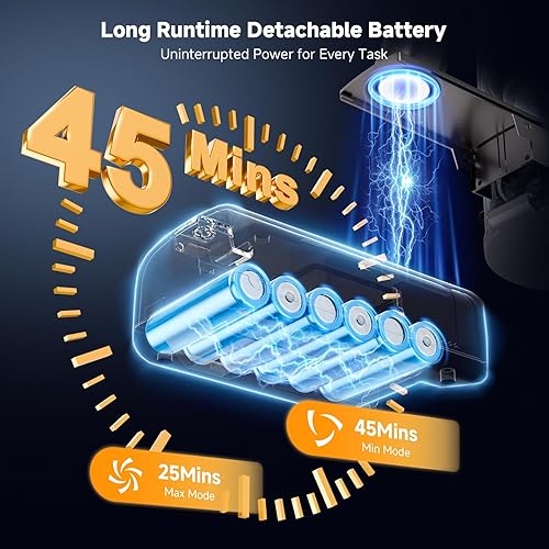 Miniatura 3 de Aspiradora inalámbrica para el hogar, potente aspiradora de palo con batería recargable, cepillo antienredos de luz verde, aspiradora de mano ligera