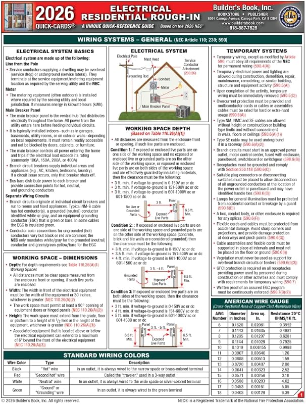 Electrical Residential Rough-In Quick-Card Based on the 2026 NEC