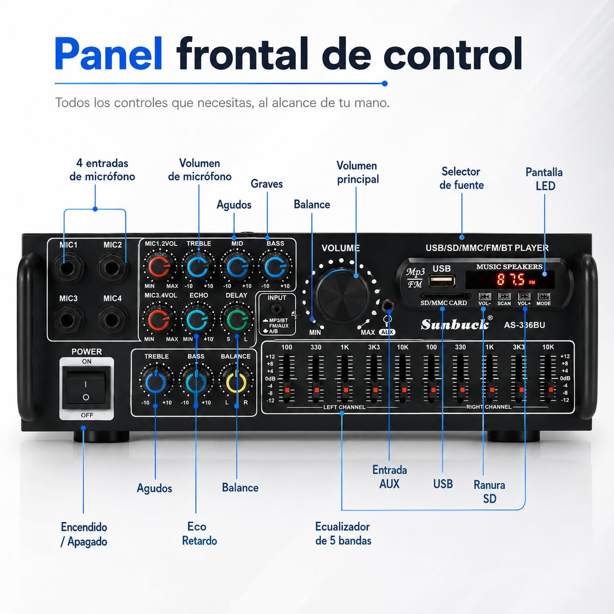 amplificateur hifi stéréo avec Bluetooth 5.0 2000 W récepteur audio karaoké FM USB SD AUX, préamplificateur mélangeur EQ 5 bandes, 4 mir, amplificateur avec boîtes, tuner