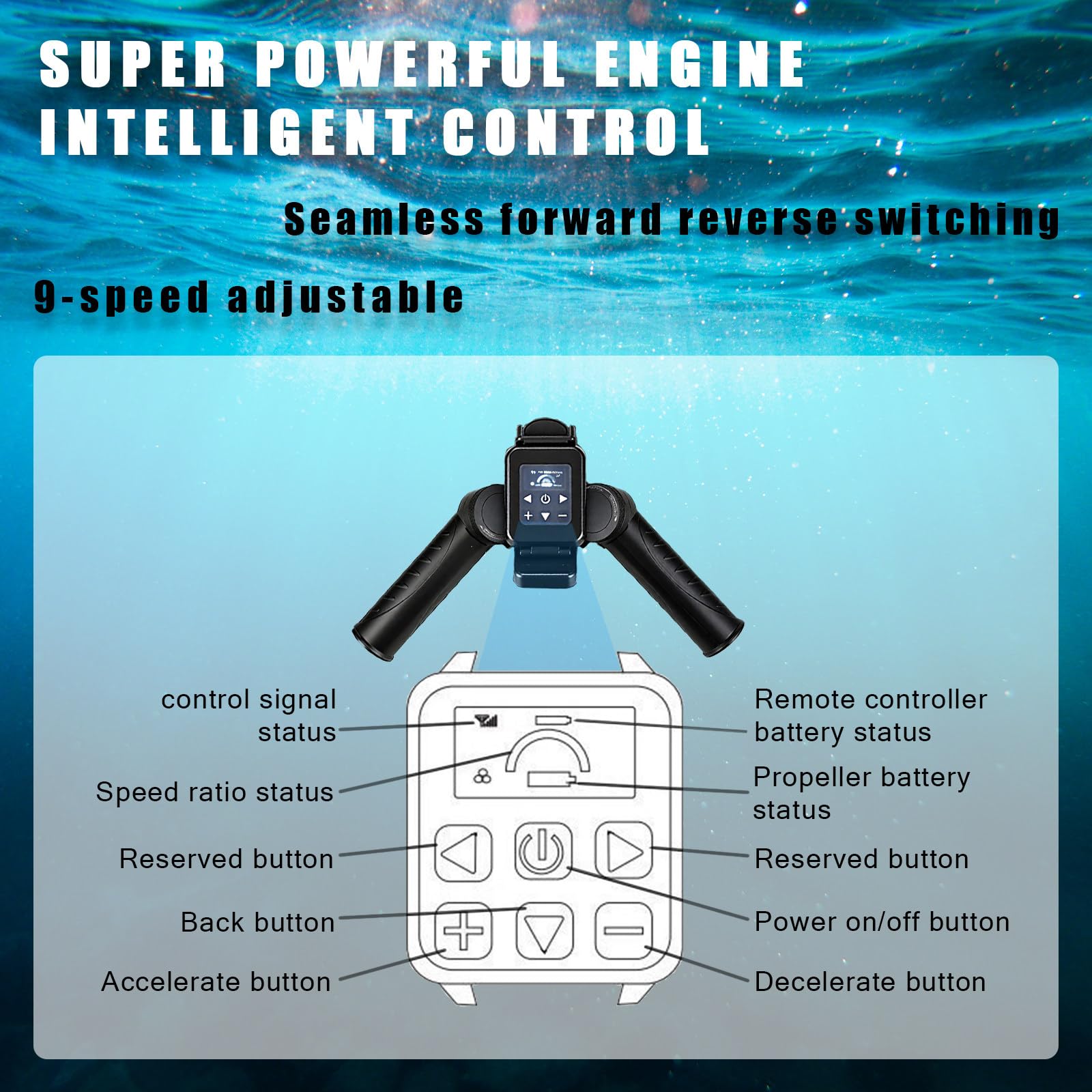 BANGBANGJI Scooter Submarino 500W/700W Alta Potencia Hélice Submarina Dispositivo Natación 9 Velocidades Control Remoto Máx 9KM/H Asa Plegable Ergónómica para Buceo Piscina Océano 500W-10000Ah