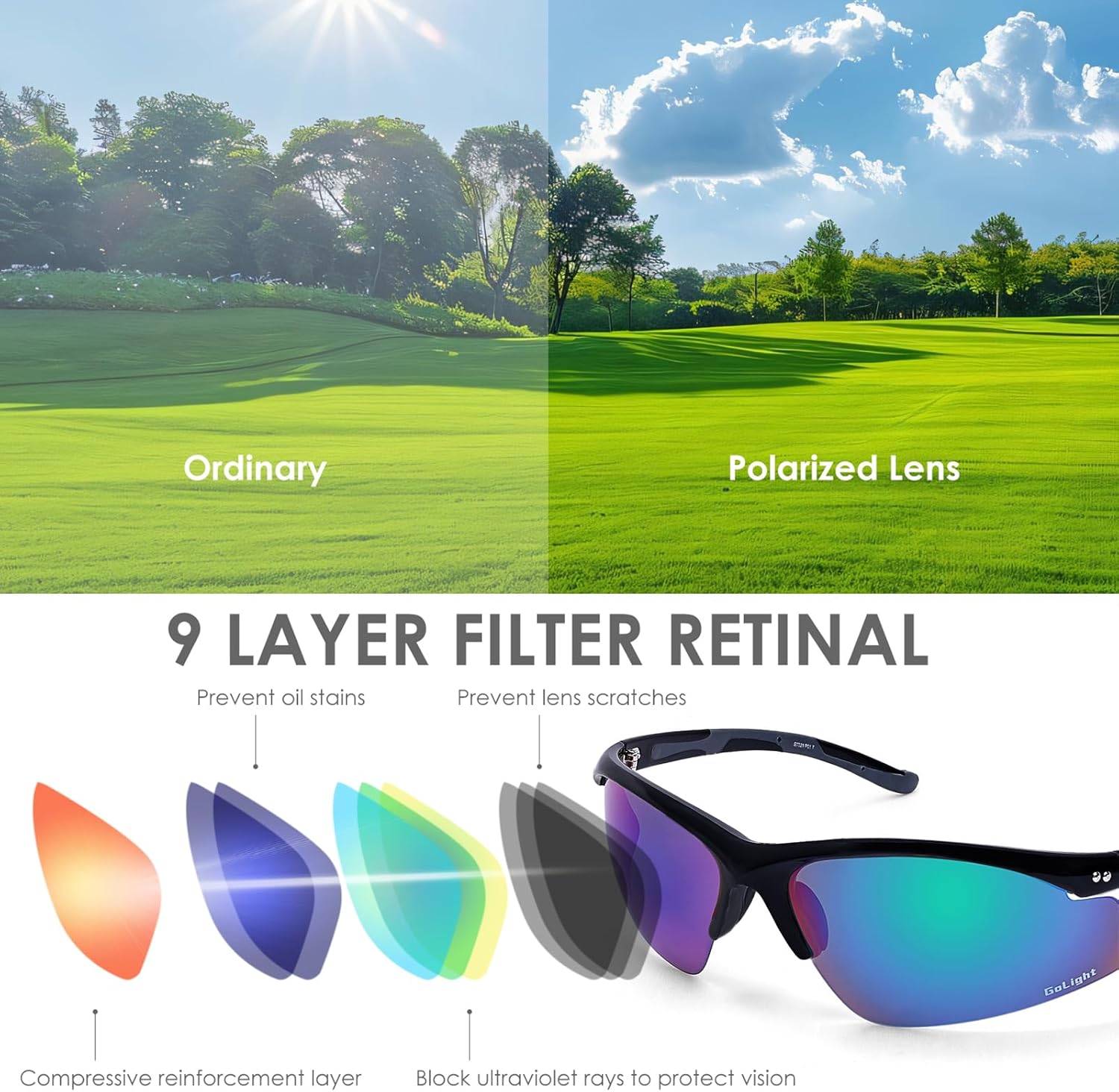 GoLight Polarized Wraparound Sports Sunglasses for Men & Women – UV400, Anti-Glare, Lightweight Frame with Metal Hinges