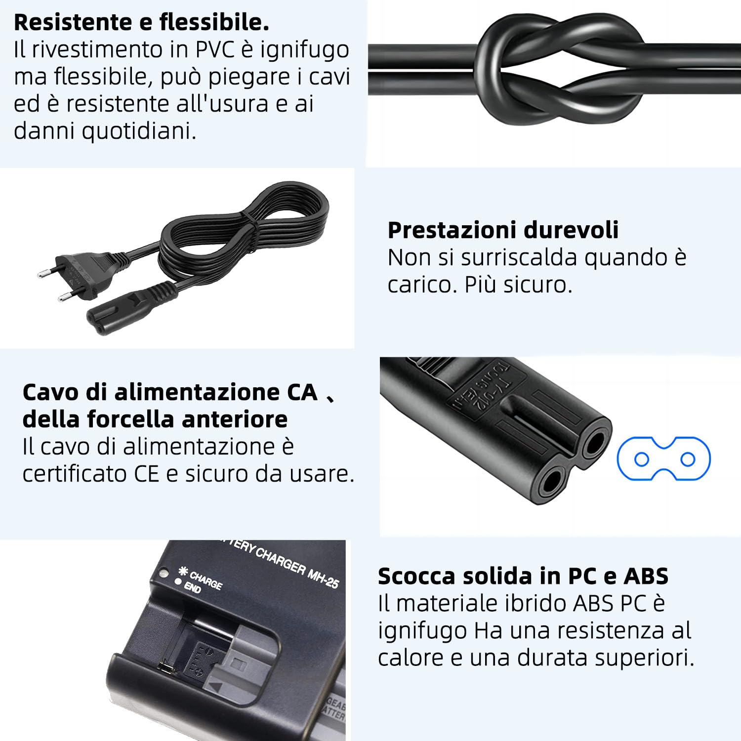 KWTOUL Caricabatteria MH-25/25a per EN-EL15/EL15a/15b Batteria Compatibile con Nikon D500 D600 D610 D750 D780 D800 D800E D810 D810A D850 D7000 D7100 D7200 D7500 Coolpix Z5 Z6 Z6 1 II Z1 V1II V