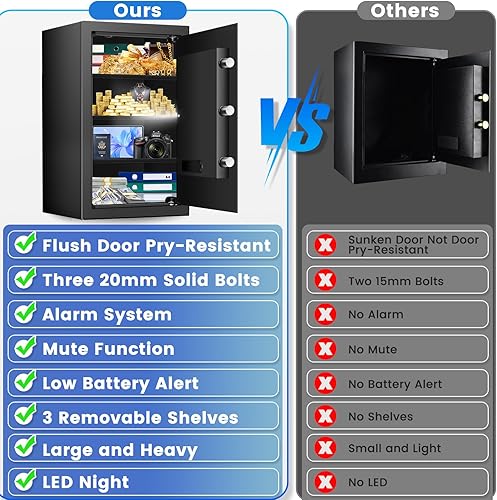 Miniatura 6 de Caja de seguridad de 23.62 pulgadas de alto, caja fuerte para el hogar de 4.4 pies cúbicos con bolsa impermeable ignífuga, caja de seguridad digital